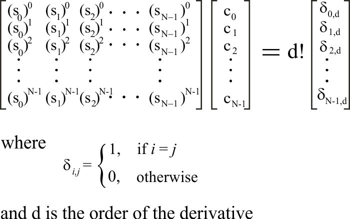 stencilPoints