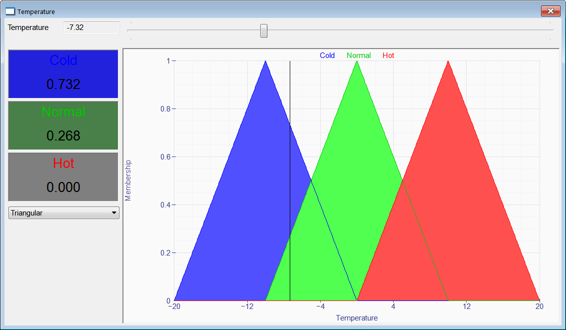 TemperatureRun1