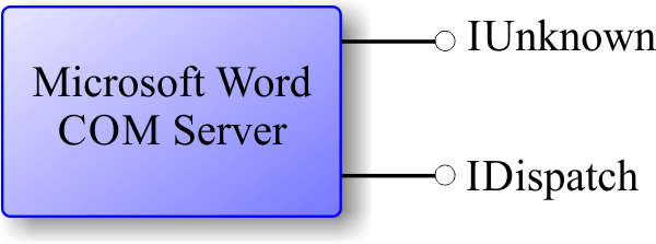 MicrosoftWordComServer