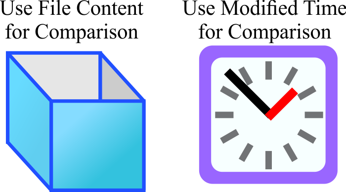 ComparisonMethods