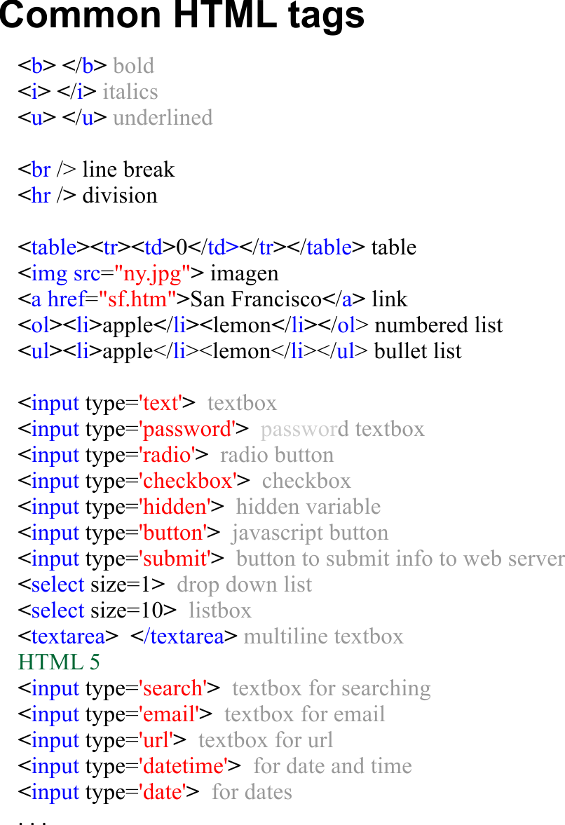 htmlTags