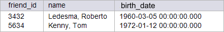 friend_birthdate
