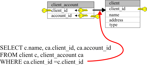 city_bank_link