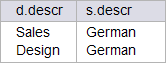 mot_german
